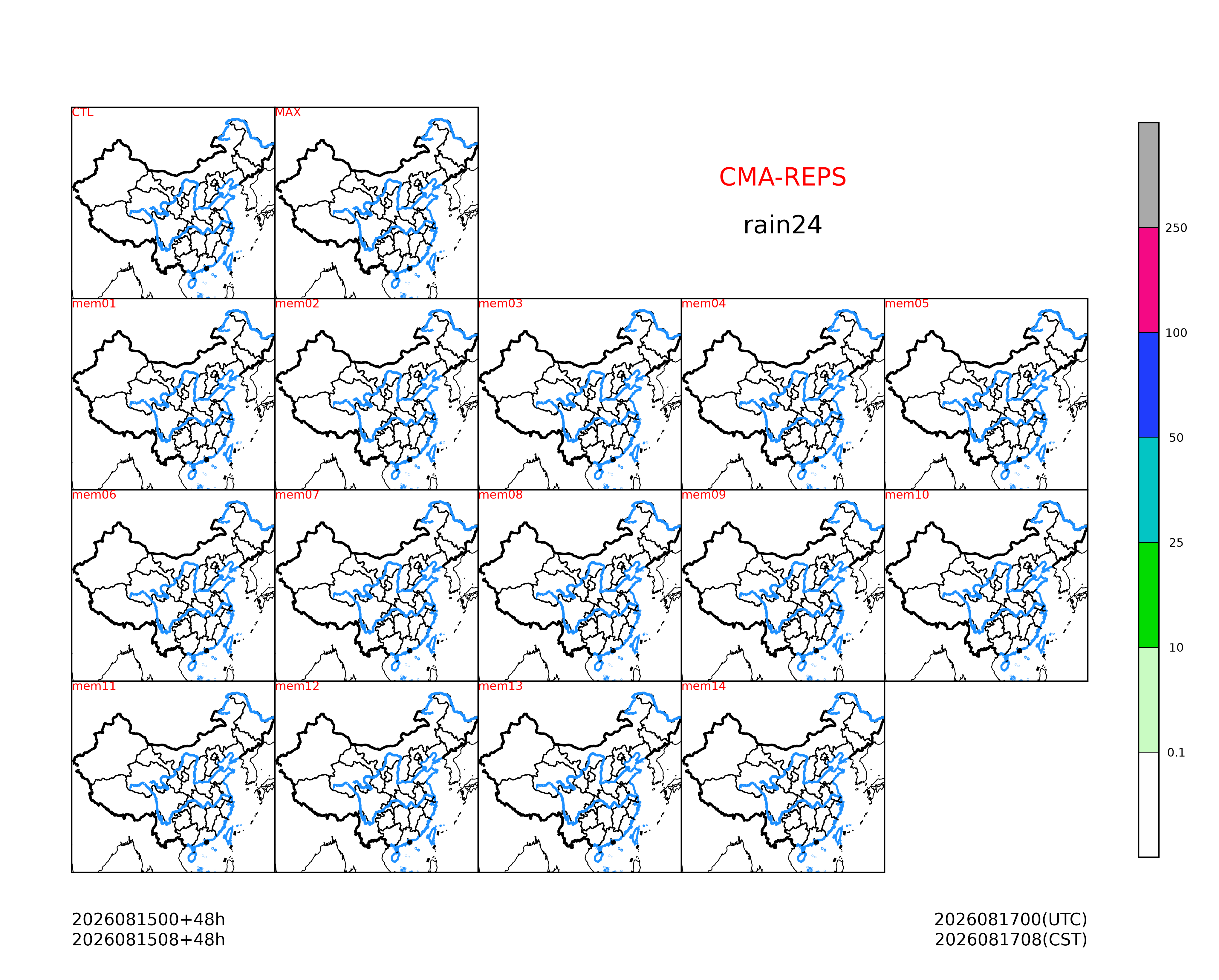 <Figure size 4000x3200 with 19 Axes>